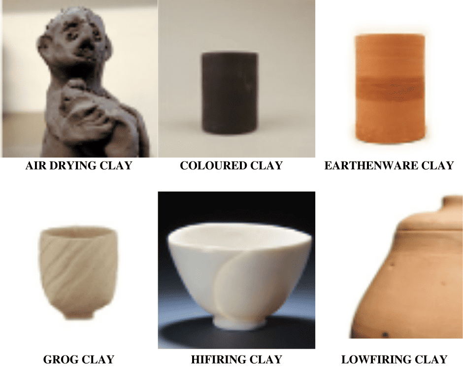A guide to using beginner pottery clay and professional pottery clay