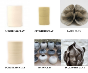A guide to using beginner pottery clay and professional pottery clay -  Botpots