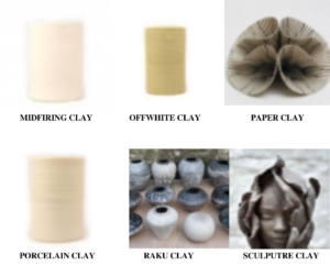 Types of Clay for Pottery – The 5 Main Types of Ceramic Clay